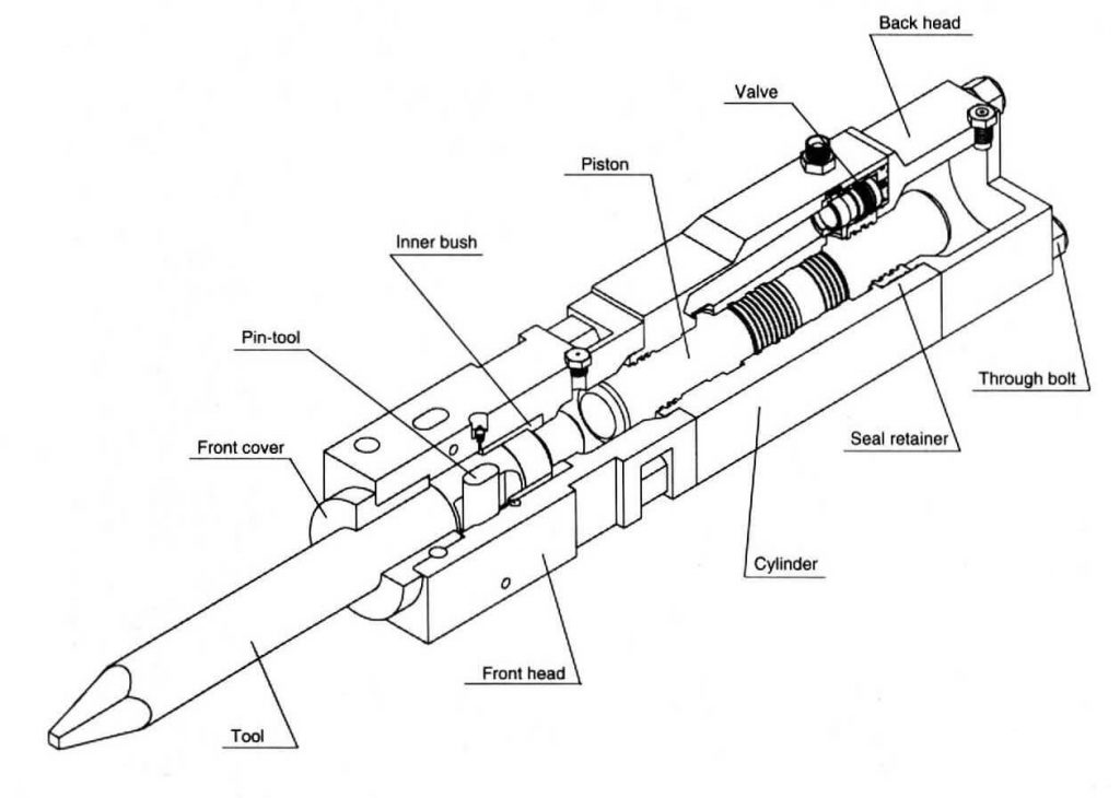 parts listing hydraulic listing drawing